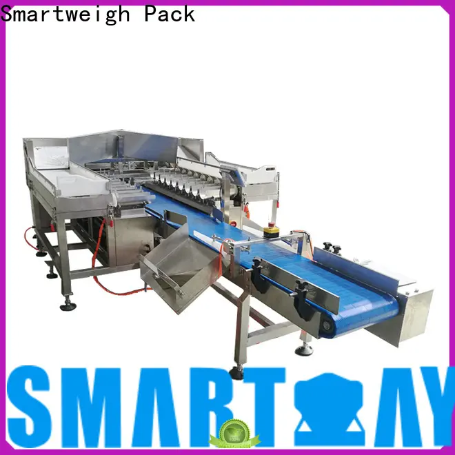 Smartweigh Pack metal detector factory price for foof handling 1