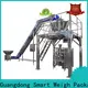 Smartweigh Pack durable automated packing systems customization for foof handling 1