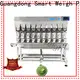 Smartweigh Pack combination weigher factory price for food labeling 1