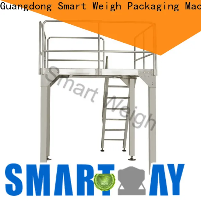 Smartweigh Pack inclined bucket conveyor order now for foof handling 1