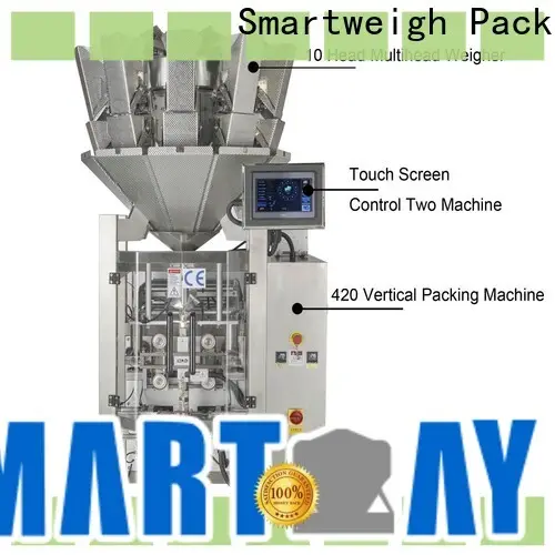 Smartweigh Pack high-quality metal detectors for food manufacturers inquire now for food weighing24 1