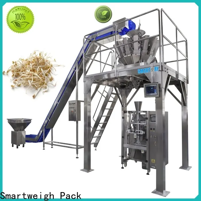 Smartweigh Pack high-quality metal detectors for food manufacturers inquire now for food weighing54 1