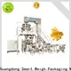 Smart Weigh Pack pouch packing machine factory for meat packing 1