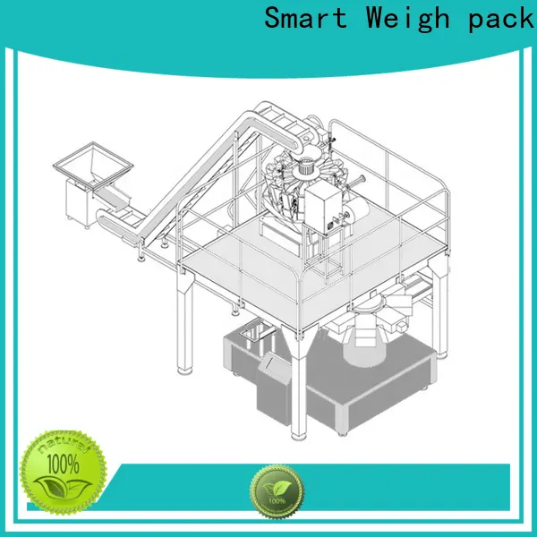 candy bar packaging machine food company for meat packing 1