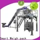 latest food packaging machine manufacturers oil for business for food labeling 1