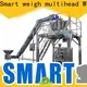 Smart Weigh pack confectionery spaghetti packaging machine factory for foof handling 1