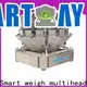 latest multihead weigher working waterproof for food packing 1