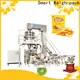 best vertical form fill seal packaging machines system manufacturers for meat packing 1
