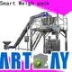 Smart Weigh pack high quality pouch packing machine manufacturer inquire now for food labeling 1