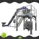 Smart Weigh pack performance filling machine india inquire now for food labeling 1