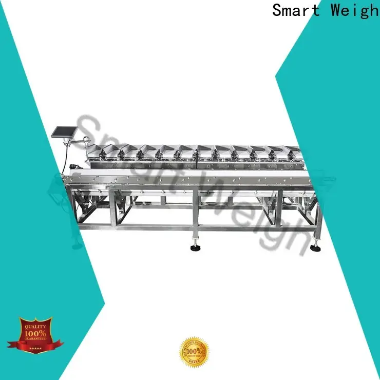 Smart Weigh durable order now for foof handling 1