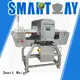 new automatic inspection system automatic customization for foof handling 1
