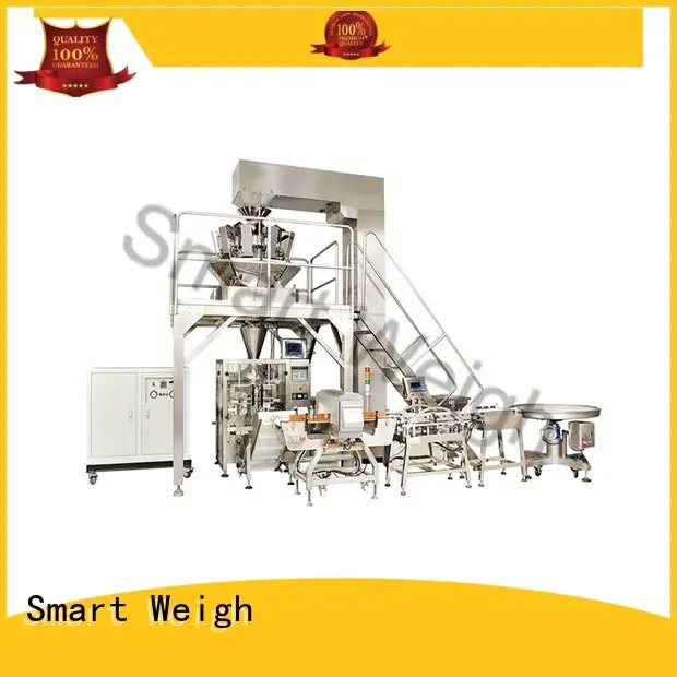 latest best packaging systems weigh customization for food labeling 1