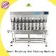 Smart Weigh eco-friendly multihead weigher packing machine directly sale for food weighing 1