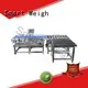 Smart Weigh metal customization for food labeling 1