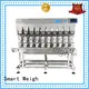 Smart Weigh adjustable combination weigher inquire now for foof handling 1
