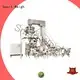 packaging automation systems measure for food labeling Smart Weigh 1