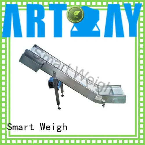 Smart Weigh Brand bucket aluminum work platform rotary supplier 1