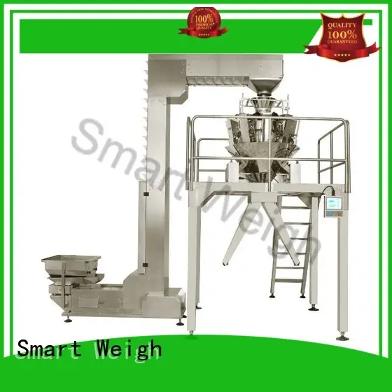 packaging systems inc measure premade automated packaging systems powder company 1