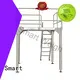 smart incline output working platform Smart Brand company 1