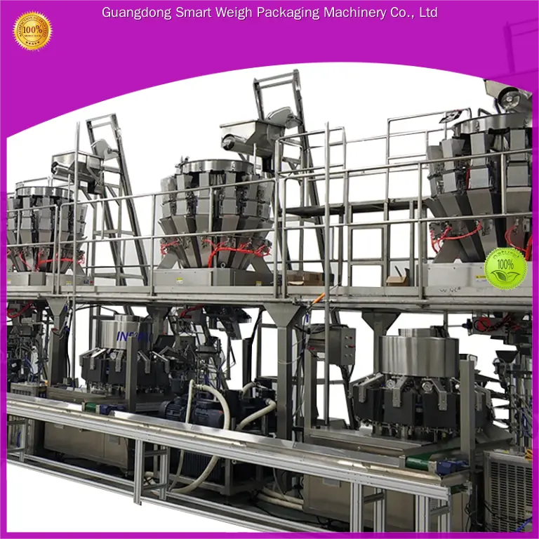 standard pouch packing machine manufacturer factory | Smart Weigh 1