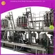 standard pouch packing machine manufacturer factory | Smart Weigh 1