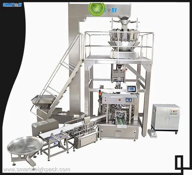 eco-friendly weighing and packing machine manufacturing | Smart Weigh 1