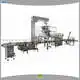 High End automatic filling line suppliers | Smart Weigh 1