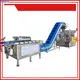 Smart Weigh | bulk production pouch packing machines with good price 1