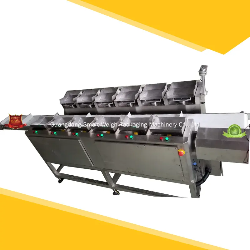 Smart Weigh | newly combination weigher quality assurance 1