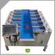 Smart Weigh | high quality multi head combination weigher free quote 1