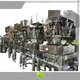 Good Selling pouch packing machine manufacturer suppliers | Smart Weigh 1