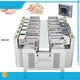 Custom pouch packing machine directly sale Manufacturer | Smart Weigh 1