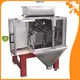 Smart Weigh | top twin head linear weigher inquire now 1
