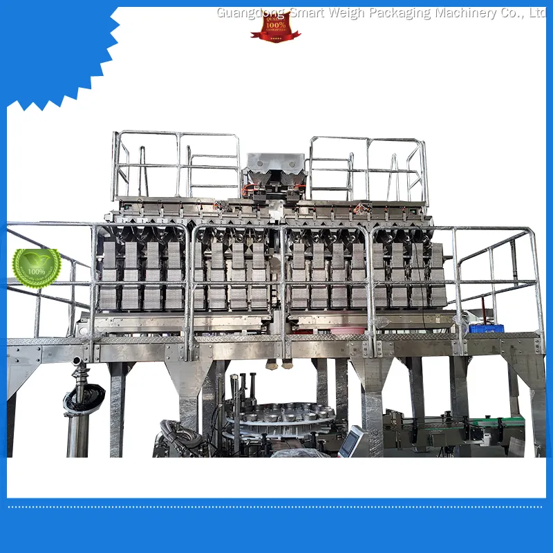 Custom bottle filling equipment supply Manufacturer | Smart Weigh 1