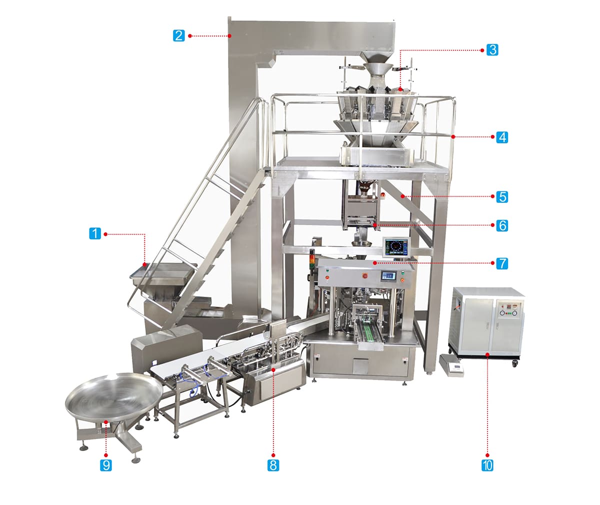 Automatizirana visokoprecizna mašina za pakiranje sušenog biltonga – vrhunsko rješenje za pakiranje mesa za proizvođače grickalica 6