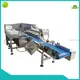 Custom weigher factory Manufacturer | Smart Weigh 1
