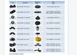 Custom rubber parts inquire now Manufacturer | PASSIONHOSE 2