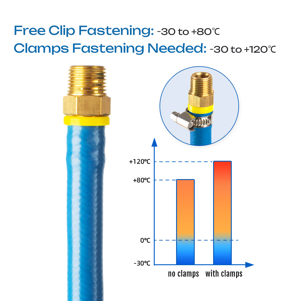 push on hose at Wholesale Prices | PASSIONHOSE 10