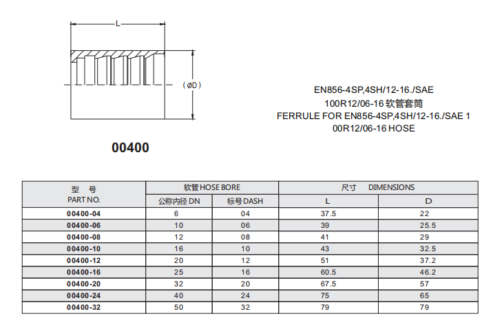 00400 High Pressure Hydraulic Hose Fittings Ferrules For SAE 100 R12 / 4SP / 4SH | PASSIONHOSE 7