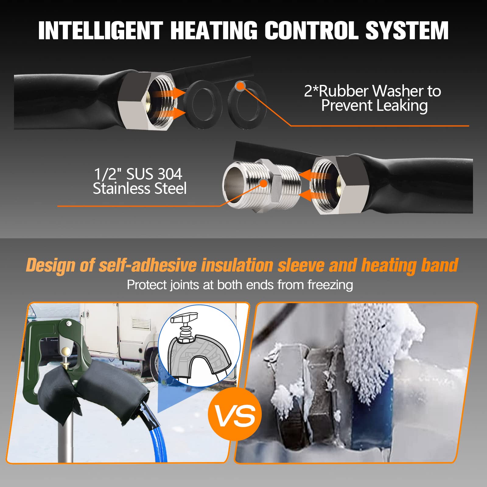 25FT Heated Drinking Water Hose For RV Antifreeze With Energy Saving Thermostat | PASSIONHOSE 15