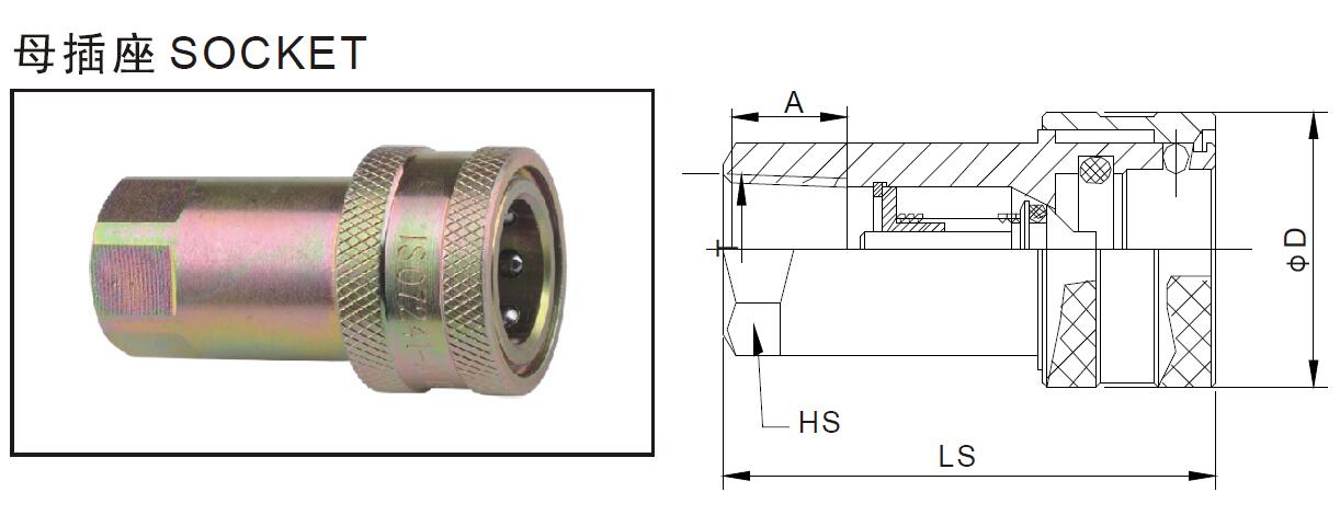 ISO 7241-A NPT BSP Hydraulic High Pressure Quick Release Coupling Quick Coupling 10