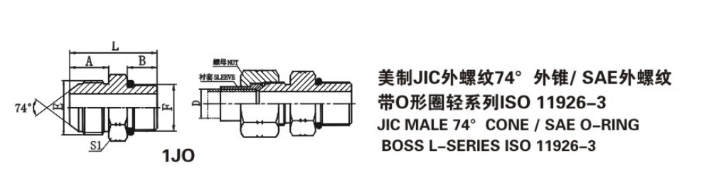 1JO JIC Male x SAE O-ring Boss ISO 11923 The Hose and Coupling Connector Hydraulic Fitting Adapters | PASSIONHOSE 9