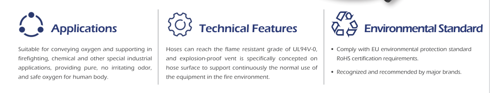 Paishun - High Medium Pressure Flame Resistant Rubber Breathing Air Hose Rubber Air/ Water Hose 15