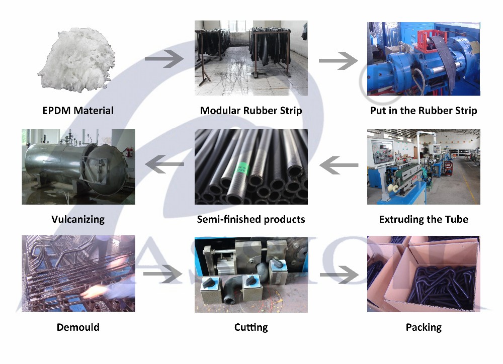 China Hose Manufacturer OEM Rubber Hose 17127537108 for BMW