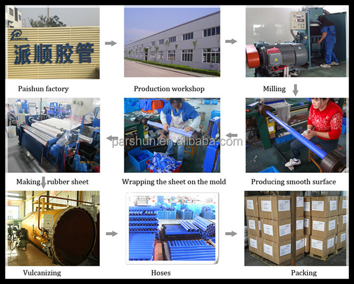 OEM 17127510952 Black Automotive EPDM Rubber Tube Car Engine Air Hose