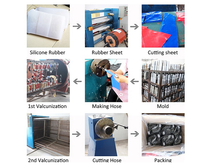 Paishun - 4" binnendiameter met 6" lengte, rode stoffen CAC-slang met bult, rechte siliconenslang met bult 29