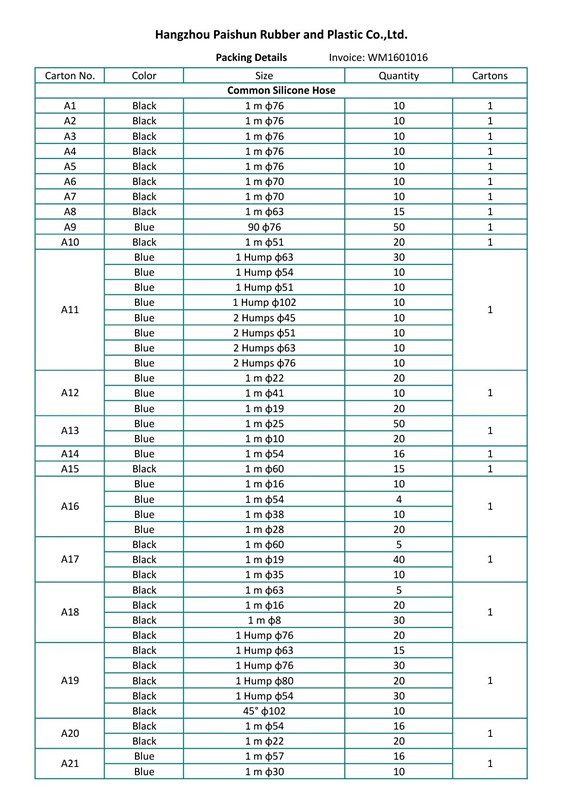 Paishun - 4" binnendiameter met 6" lengte, rode stoffen CAC-slang met bult, rechte siliconenslang met bult 28