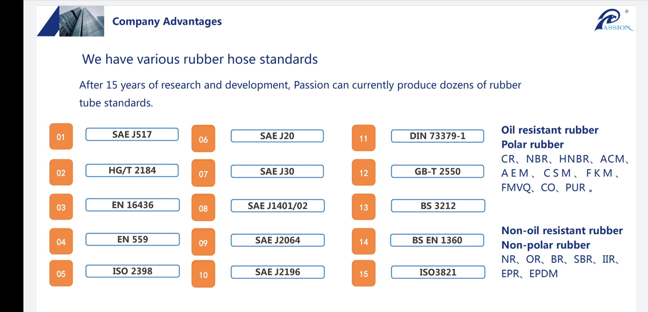 Paishun - Custom High Temperature Silicone Rubber Truck Parts Oil Resistance Hose For Excavator Hose for HITACHI 21