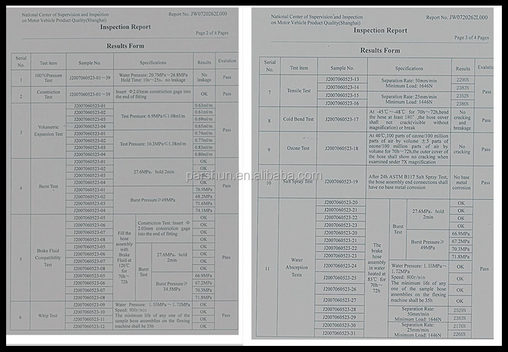Paishun - 1/8 Inch SAE J1401 DOT Hydraulic Brake Fluid Hose Ungrouped 18